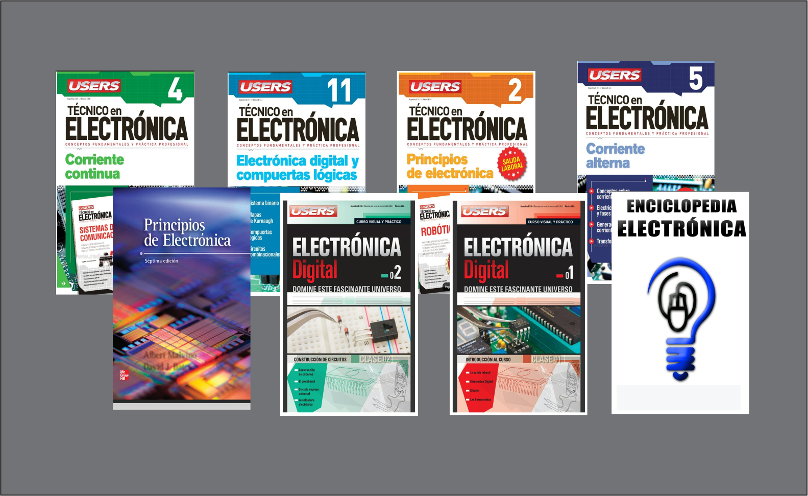Electrónica básica
